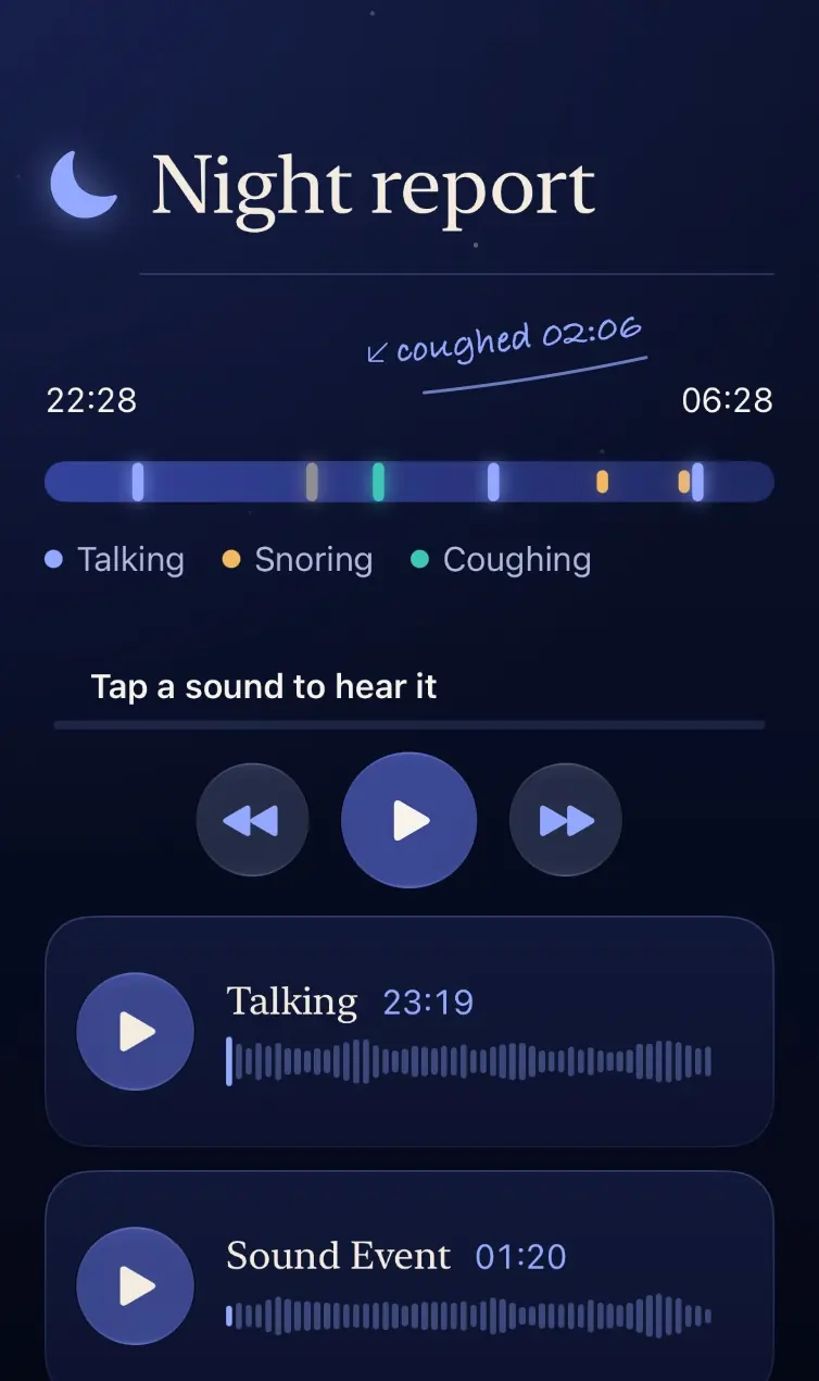 Night report timeline from 22:28 to 06:28 with talking, snoring and coughing marks, and recordings you can play