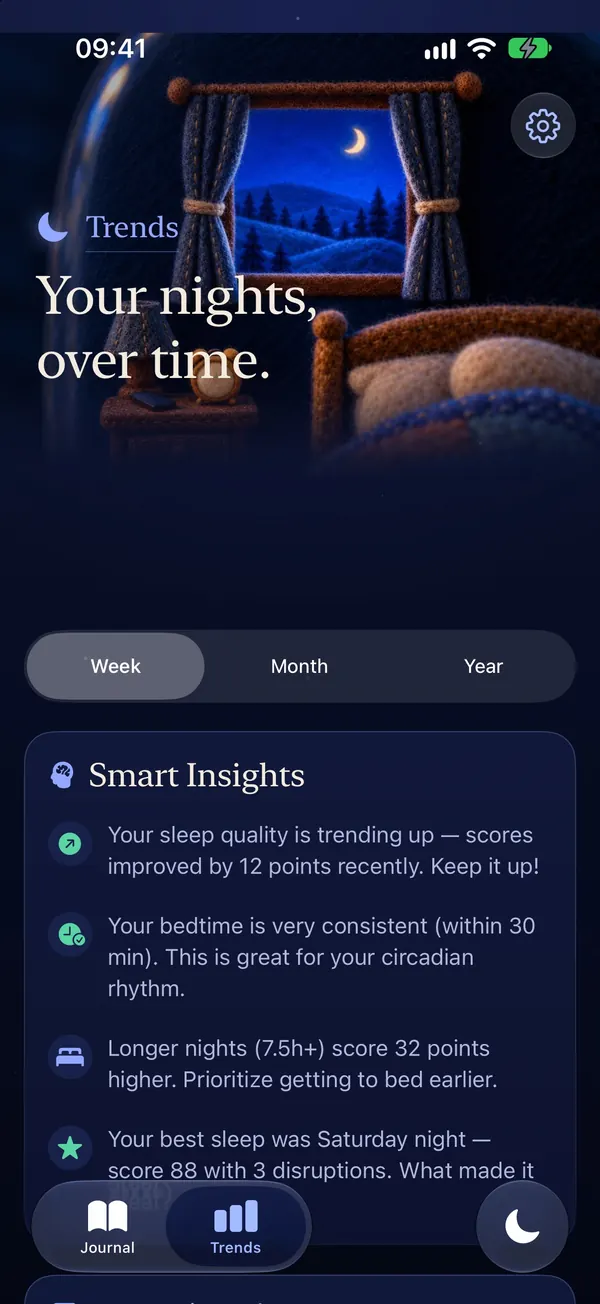 SleepLog Trends with Smart Insights about sleep quality, bedtime consistency and longer nights